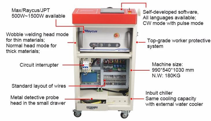 China Top Selling Continuous Swing Head Handheld Fiber Laser Welding Machine